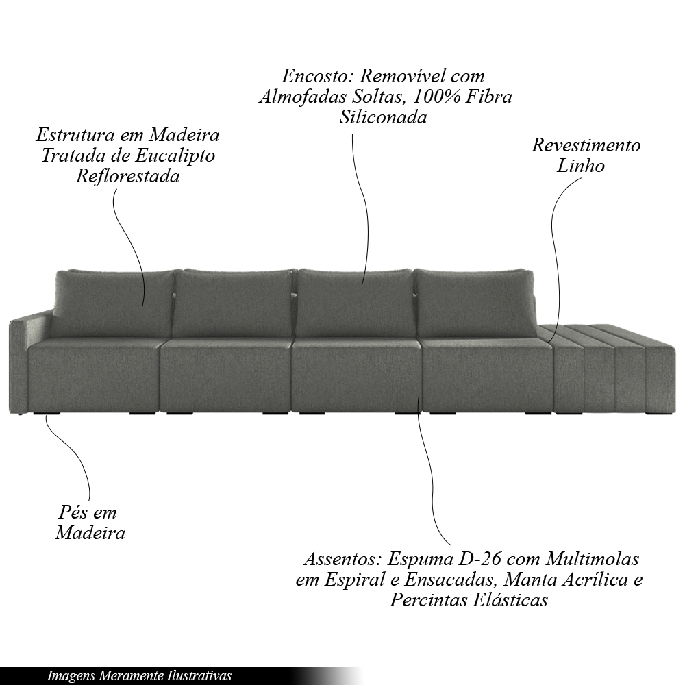 Sofá Ilha Modulado Milos 432cm Puff Lateral Linho Cinza Escuro G33 - Gran Belo