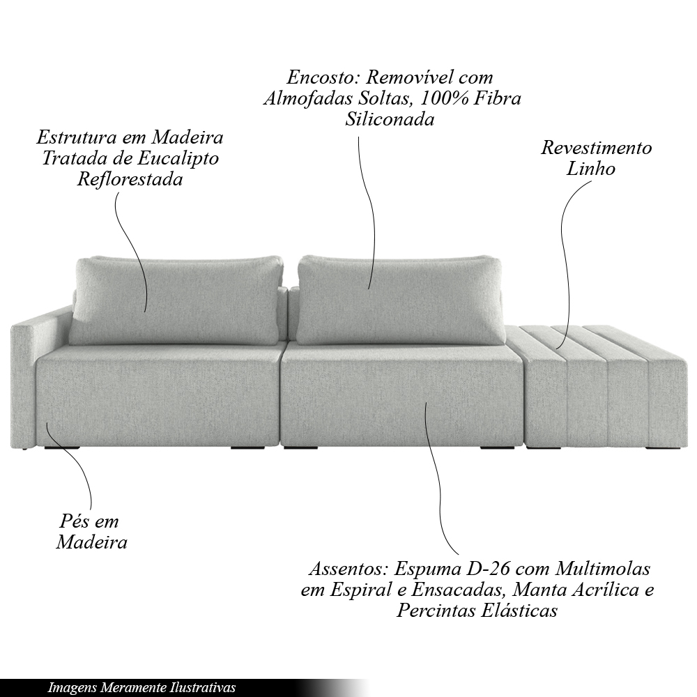 Sofá Ilha Modulado Puff Lateral Base Madeira Milos 252cm Linho Cinza Claro G33 - Gran Belo