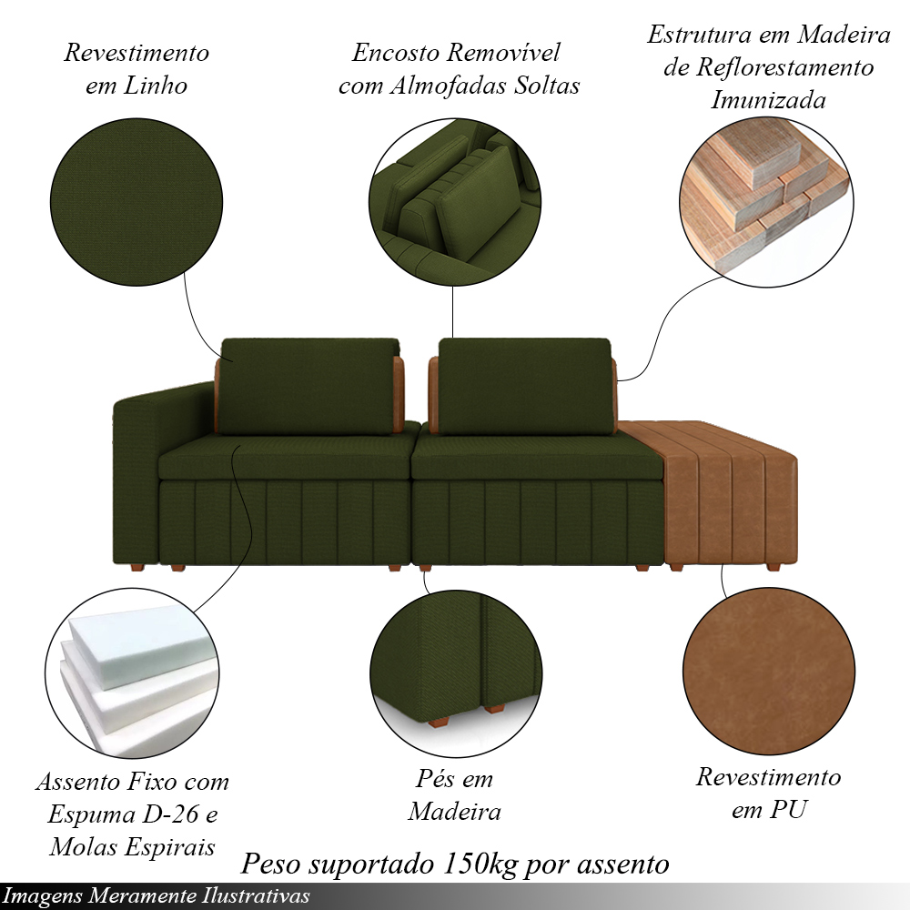 Sofá Ilha com Encosto e Almofadas Móveis Olimpo 245cm Modulado Linho/PU Verde/Caramelo G45 - Gran Belo