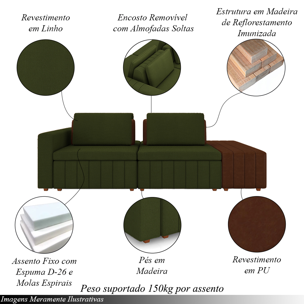 Sofá Ilha com Encosto e Almofadas Móveis Olimpo 245cm Modulado Linho/PU Verde/Marrom G45 - Gran Belo