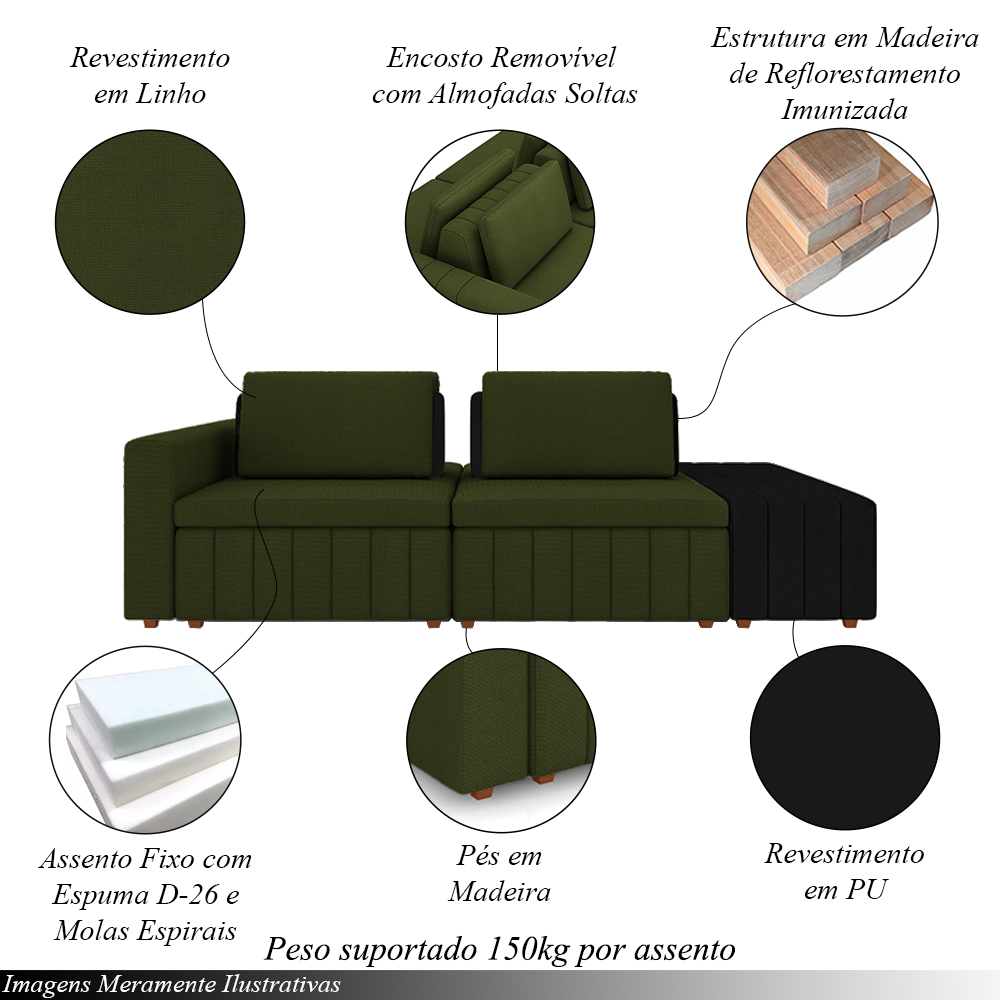 Sofá Ilha com Encosto e Almofadas Móveis Olimpo 245cm Modulado Linho/PU Verde/Preto G45 - Gran Belo