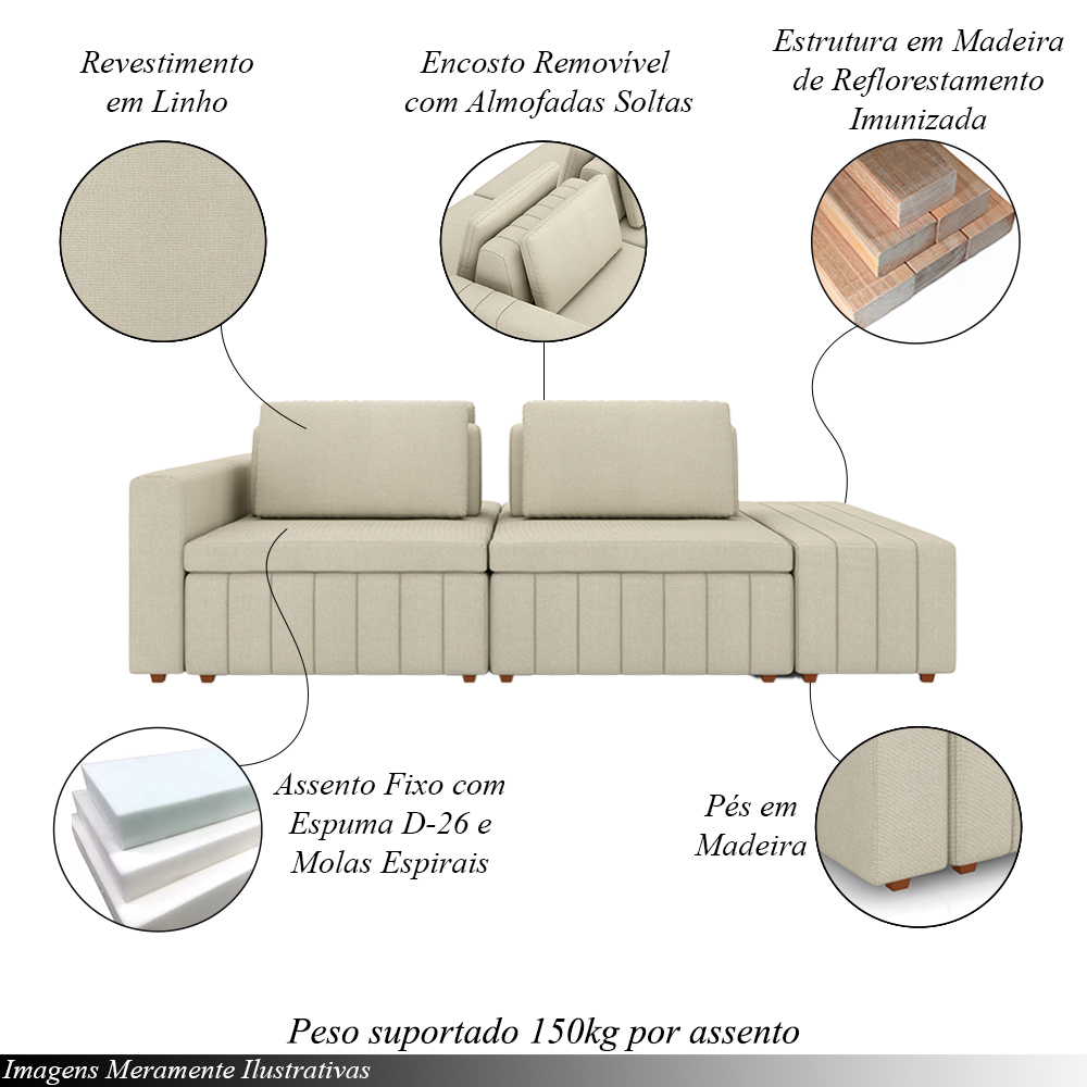 Sofá Ilha com Encosto e Almofadas Móveis Olimpo 265cm Modulado Linho Bege G45 - Gran Belo