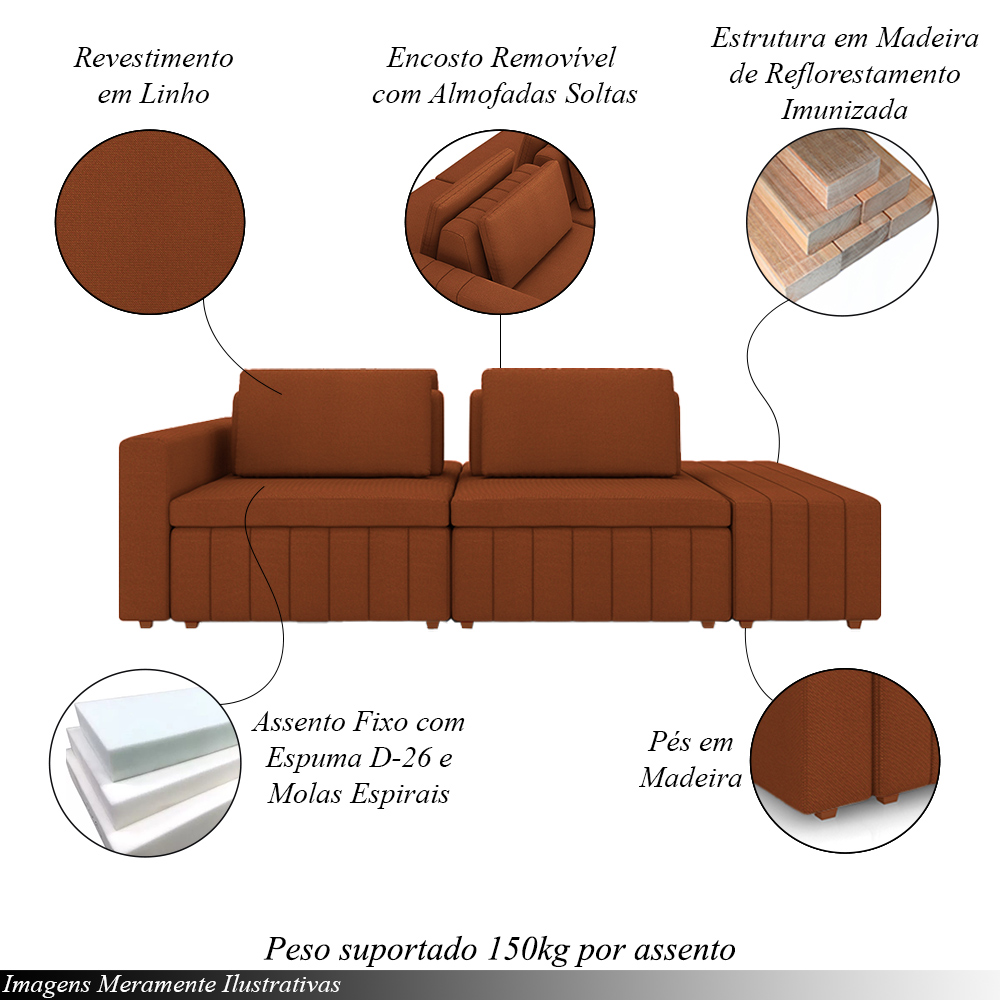Sofá Ilha com Encosto e Almofadas Móveis Olimpo 265cm Modulado Linho Terracota G45 - Gran Belo