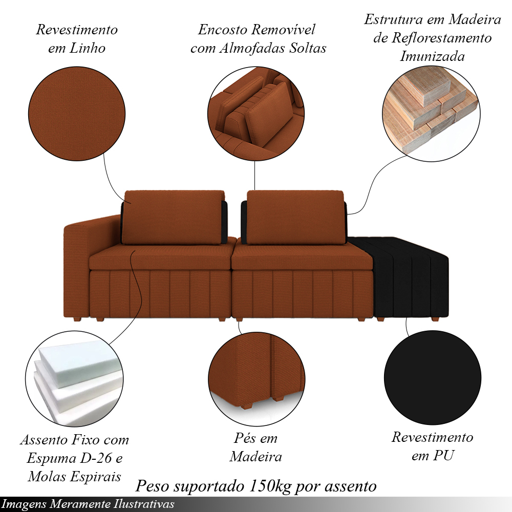 Sofá Ilha com Encosto e Almofadas Móveis Olimpo 265cm Modulado Linho/PU Terracota/Preto G45 - Gran Belo