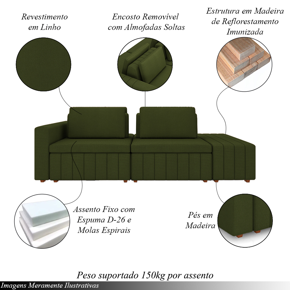 Sofá Ilha com Encosto e Almofadas Móveis Olimpo 285cm Modulado Linho Verde G45 - Gran Belo