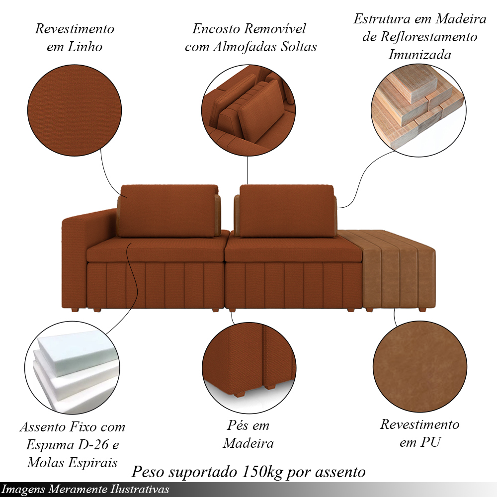 Sofá Ilha com Encosto e Almofadas Móveis Olimpo 285cm Modulado Linho/PU Terracota/Caramelo G45 - Gran Belo