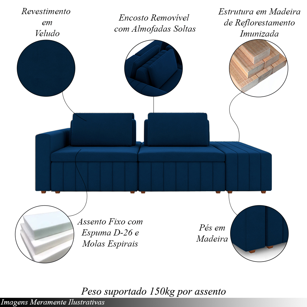 Sofá Ilha com Encosto e Almofadas Móveis Olimpo 285cm Modulado Veludo Azul Marinho G45 - Gran Belo