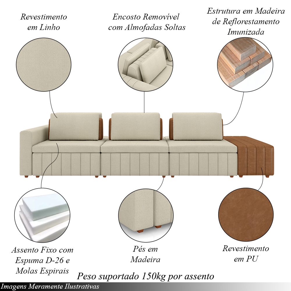 Sofá Ilha com Encosto e Almofadas Móveis Olimpo 335cm Modulado Linho/PU Bege/Caramelo G45 - Gran Belo
