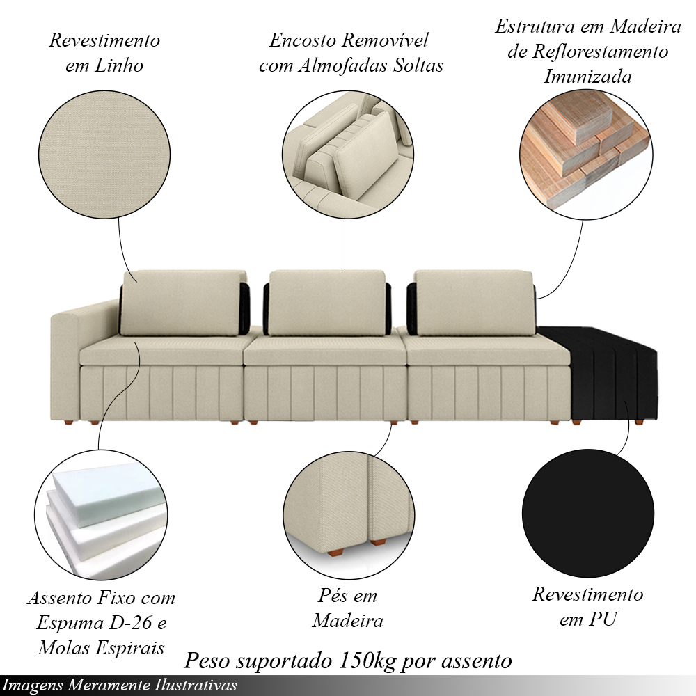 Sofá Ilha com Encosto e Almofadas Móveis Olimpo 335cm Modulado Linho/PU Bege/Preto G45 - Gran Belo