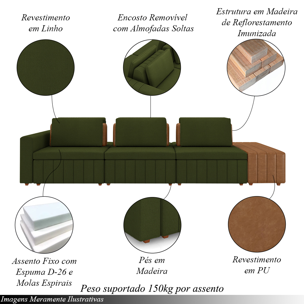 Sofá Ilha com Encosto e Almofadas Móveis Olimpo 335cm Modulado Linho/PU Verde/Caramelo G45 - Gran Belo