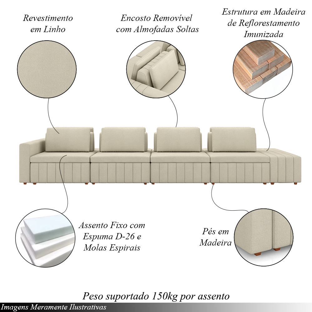 Sofá Ilha com Encosto e Almofadas Móveis Olimpo 425cm Modulado Linho Bege G45 - Gran Belo
