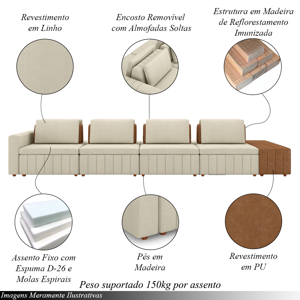 Sofá Ilha com Encosto e Almofadas Móveis Olimpo 425cm Modulado Linho/PU Bege/Caramelo G45 - Gran Belo