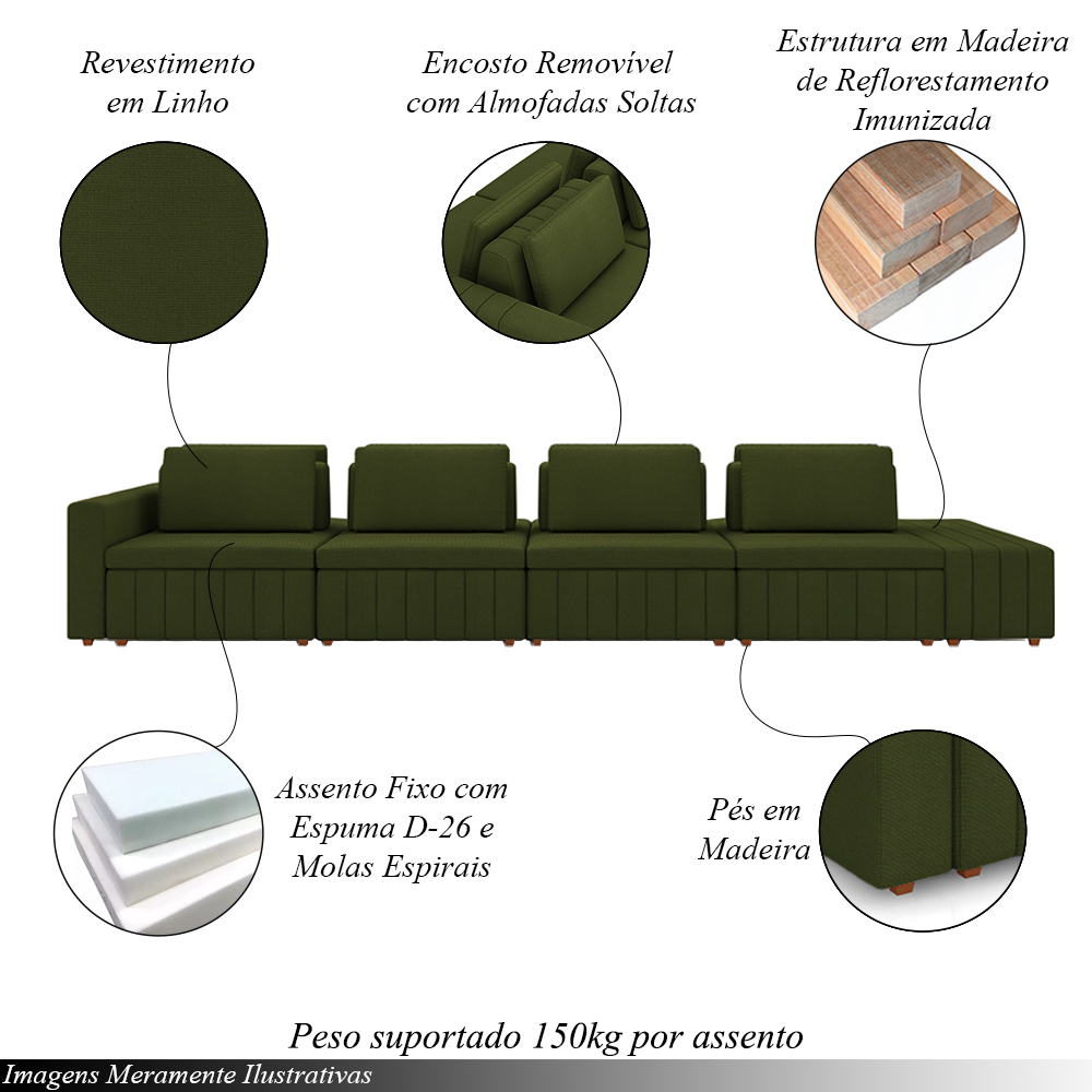 Sofá Ilha com Encosto e Almofadas Móveis Olimpo 465cm Modulado Linho Verde G45 - Gran Belo