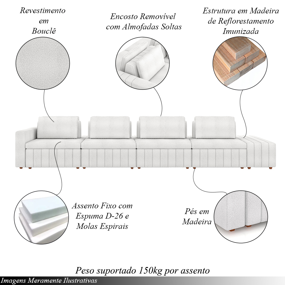 Sofá Ilha com Encosto e Almofadas Móveis Olimpo 505cm Modulado Bouclê Branco G45 - Gran Belo
