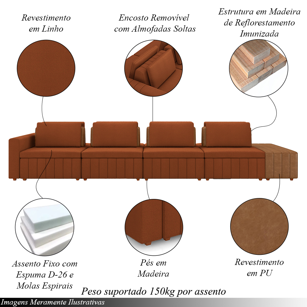 Sofá Ilha com Encosto e Almofadas Móveis Olimpo 505cm Modulado Linho/PU Terracota/Caramelo G45 - Gran Belo