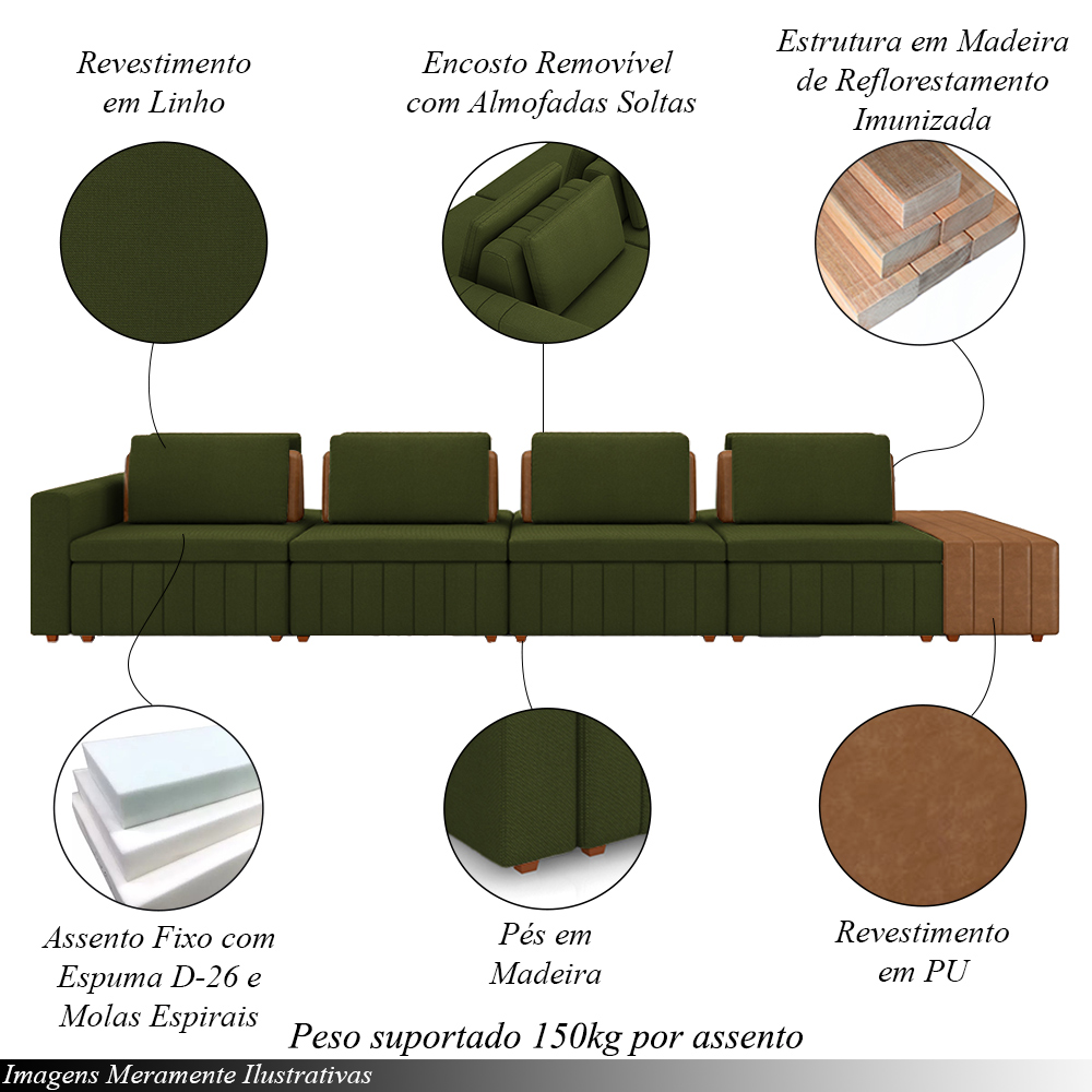 Sofá Ilha com Encosto e Almofadas Móveis Olimpo 505cm Modulado Linho/PU Verde/Caramelo G45 - Gran Belo