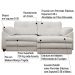 Sofá Retrátil 2 Lugares Bipartido Sala de Estar Piece 175cm Couro Off White G58 - Gran Belo
