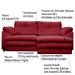 Sofá Retrátil 2 Lugares Bipartido Sala de Estar Piece 175cm Couro Vermelho G58 - Gran Belo