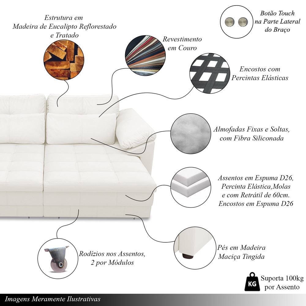 Sofá Retrátil Elétrico Sala de Estar Nolan Bipartido 257cm Conforto Premium em Couro Branco G58 - Gran Belo