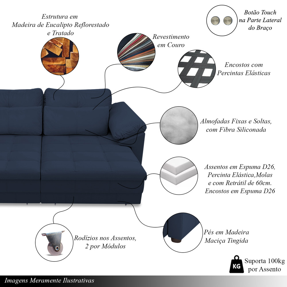 Sofá Retrátil Elétrico Sala de Estar Nolan Bipartido 332cm Conforto Premium em Couro Azul Marinho G58 - Gran Belo