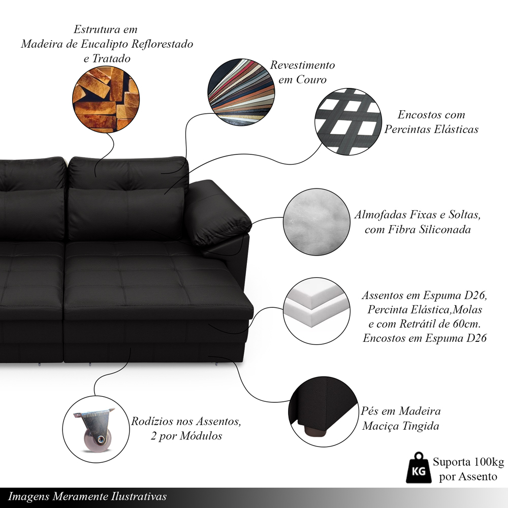 Sofá Retrátil Manual Sala de Estar Nolan Bipartido 215cm Conforto Premium em Couro Preto Brilho G58 - Gran Belo