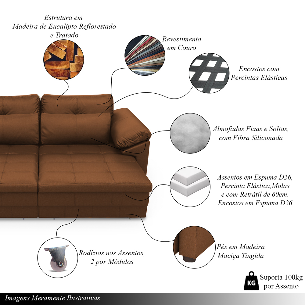 Sofá Retrátil Manual Sala de Estar Nolan Bipartido 257cm Conforto Premium em Couro Caramelo G58 - Gran Belo