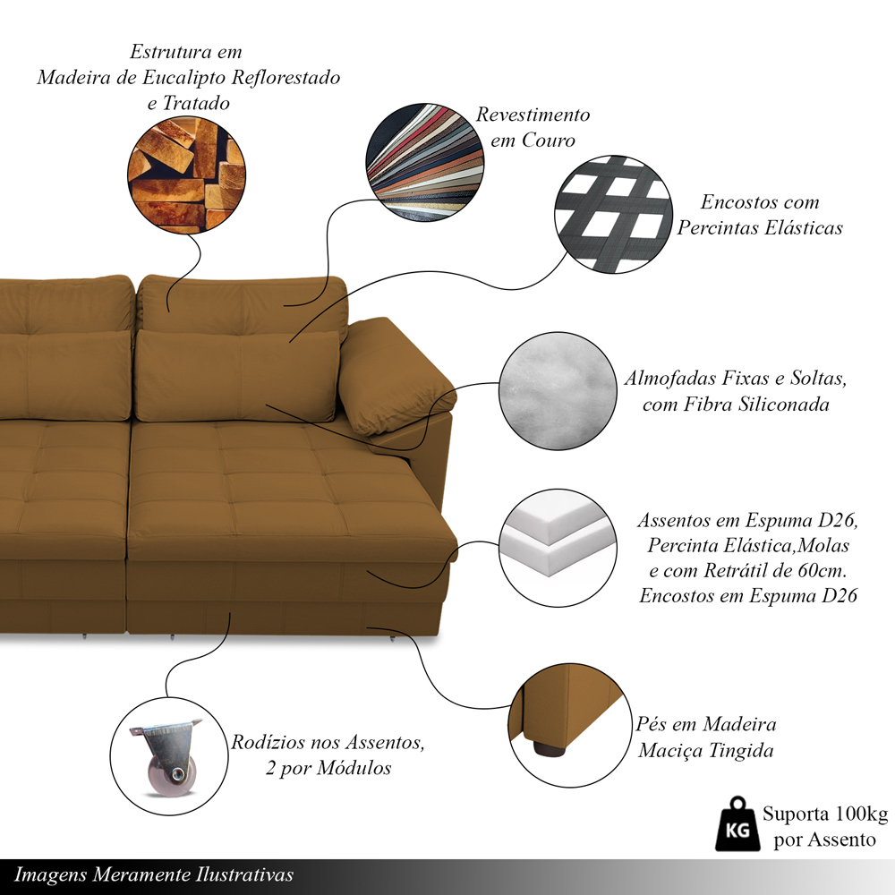 Sofá Retrátil Manual Sala de Estar Nolan Bipartido 379cm Conforto Premium em Couro Mel G58 - Gran Belo