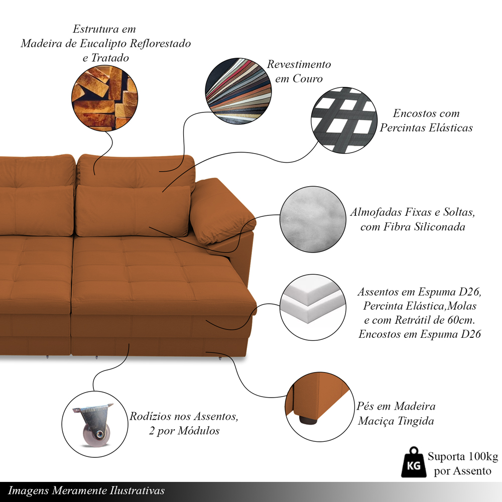 Sofá Retrátil Manual Sala de Estar Nolan Bipartido 379cm Conforto Premium em Couro Terracota G58 - Gran Belo