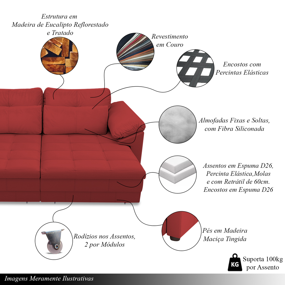 Sofá Retrátil Manual Sala de Estar Nolan Bipartido 379cm Conforto Premium em Couro Vermelho G58 - Gran Belo