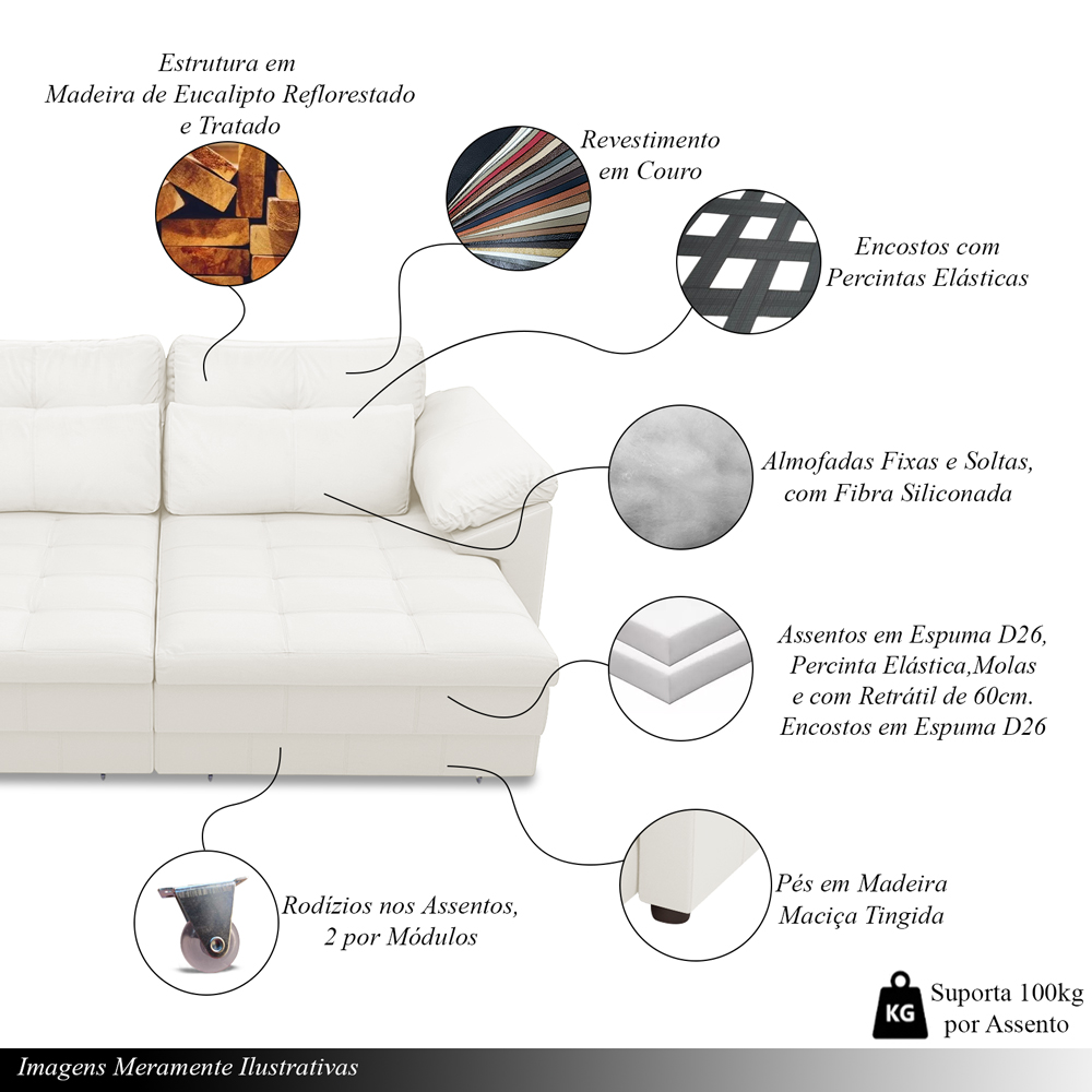 Sofá Retrátil Manual Sala de Estar Nolan Bipartido 414cm Conforto Premium em Couro Branco G58 - Gran Belo
