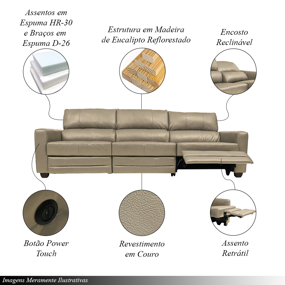 Sofá Sala de Cinema Elétrico Maldivas Reclinável Retrátil 4 Lugares 281cm Couro Avelã G40 - Gran Belo