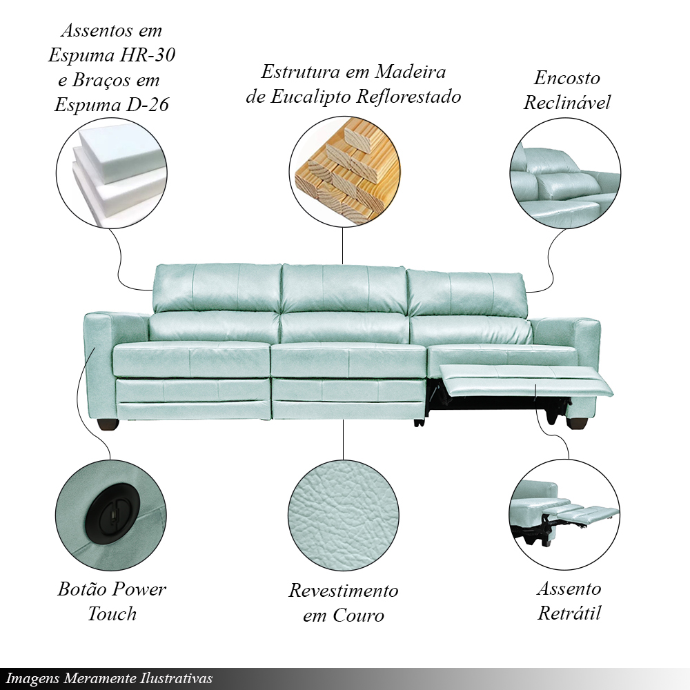 Sofá Sala de Cinema Elétrico Maldivas Reclinável Retrátil 4 Lugares 281cm Couro Azul Claro G40 - Gran Belo