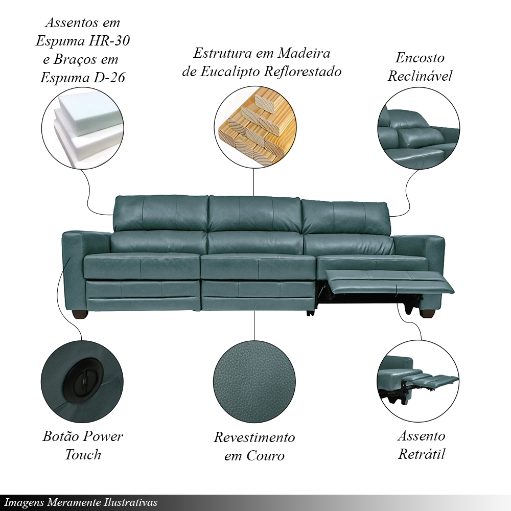 Sofá Sala de Cinema Elétrico Maldivas Reclinável Retrátil 4 Lugares 281cm Couro Azul Majestic G40 - Gran Belo