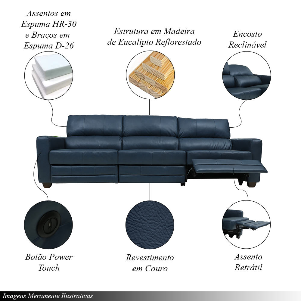 Sofá Sala de Cinema Elétrico Maldivas Reclinável Retrátil 4 Lugares 281cm Couro Azul Marinho Brilho G40 - Gran Belo