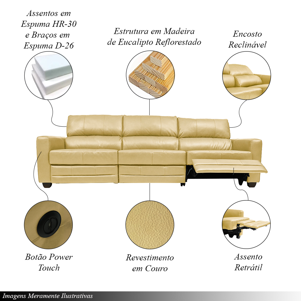 Sofá Sala de Cinema Elétrico Maldivas Reclinável Retrátil 4 Lugares 281cm Couro Bege G40 - Gran Belo