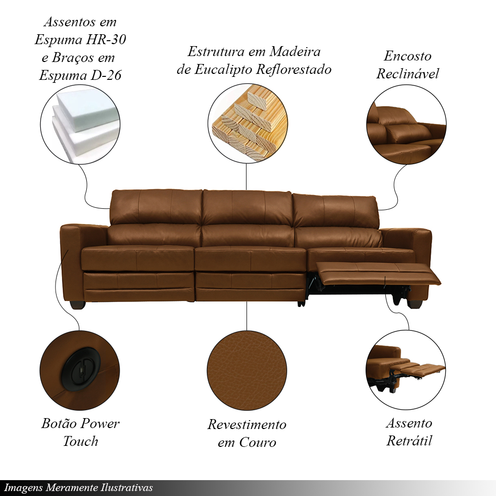 Sofá Sala de Cinema Elétrico Maldivas Reclinável Retrátil 4 Lugares 281cm Couro Caramelo Brilho G40 - Gran Belo