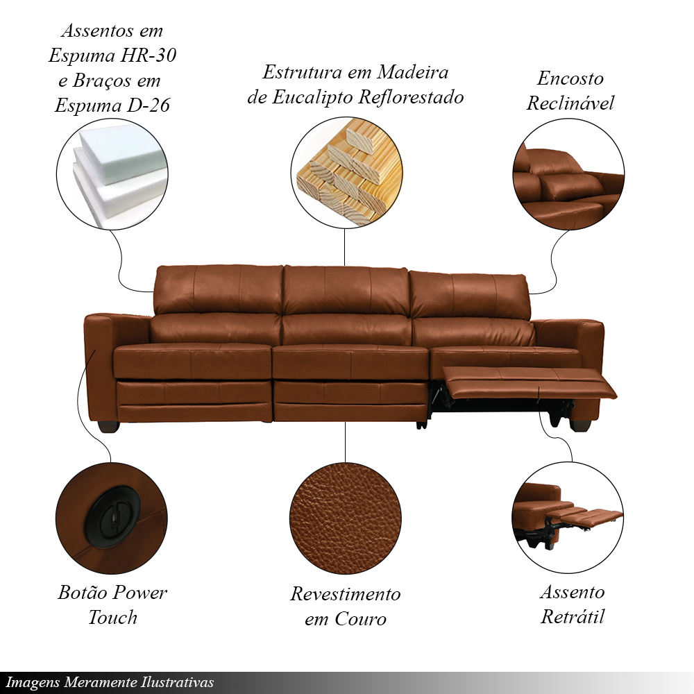Sofá Sala de Cinema Elétrico Maldivas Reclinável Retrátil 4 Lugares 281cm Couro Conhaque Brilho G40 - Gran Belo