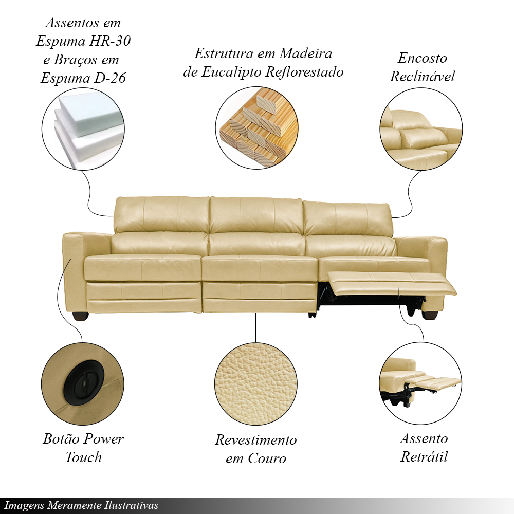 Sofá Sala de Cinema Elétrico Maldivas Reclinável Retrátil 4 Lugares 281cm Couro Creme G40 - Gran Belo