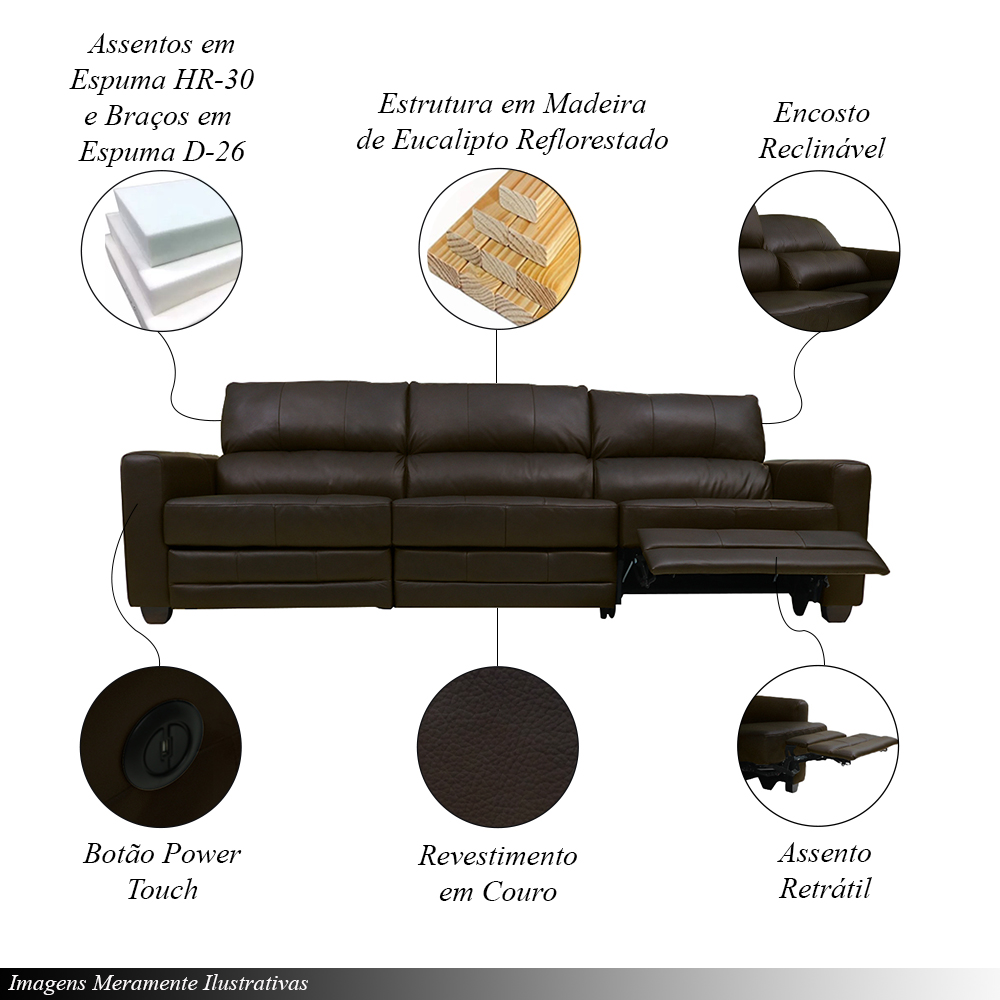 Sofá Sala de Cinema Elétrico Maldivas Reclinável Retrátil 4 Lugares 281cm Couro Marrom Capuccino G40 - Gran Belo
