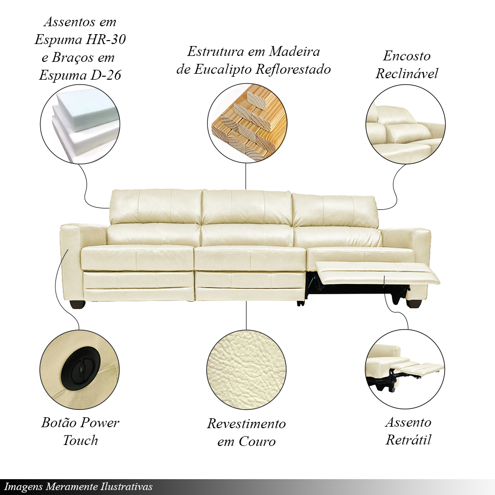 Sofá Sala de Cinema Elétrico Maldivas Reclinável Retrátil 4 Lugares 281cm Couro Off White G40 - Gran Belo