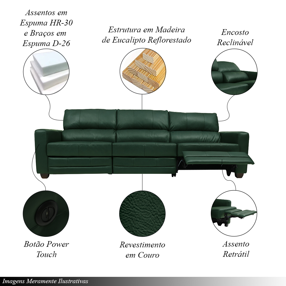 Sofá Sala de Cinema Elétrico Maldivas Reclinável Retrátil 4 Lugares 281cm Couro Verde Brilho G40 - Gran Belo