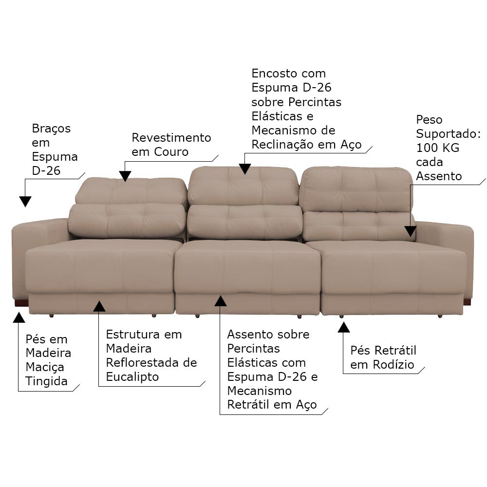 Sofá Sala de Estar Retrátil e Reclinável 5 Lugares Lisboa 320cm Couro Bege G58 - Gran Belo