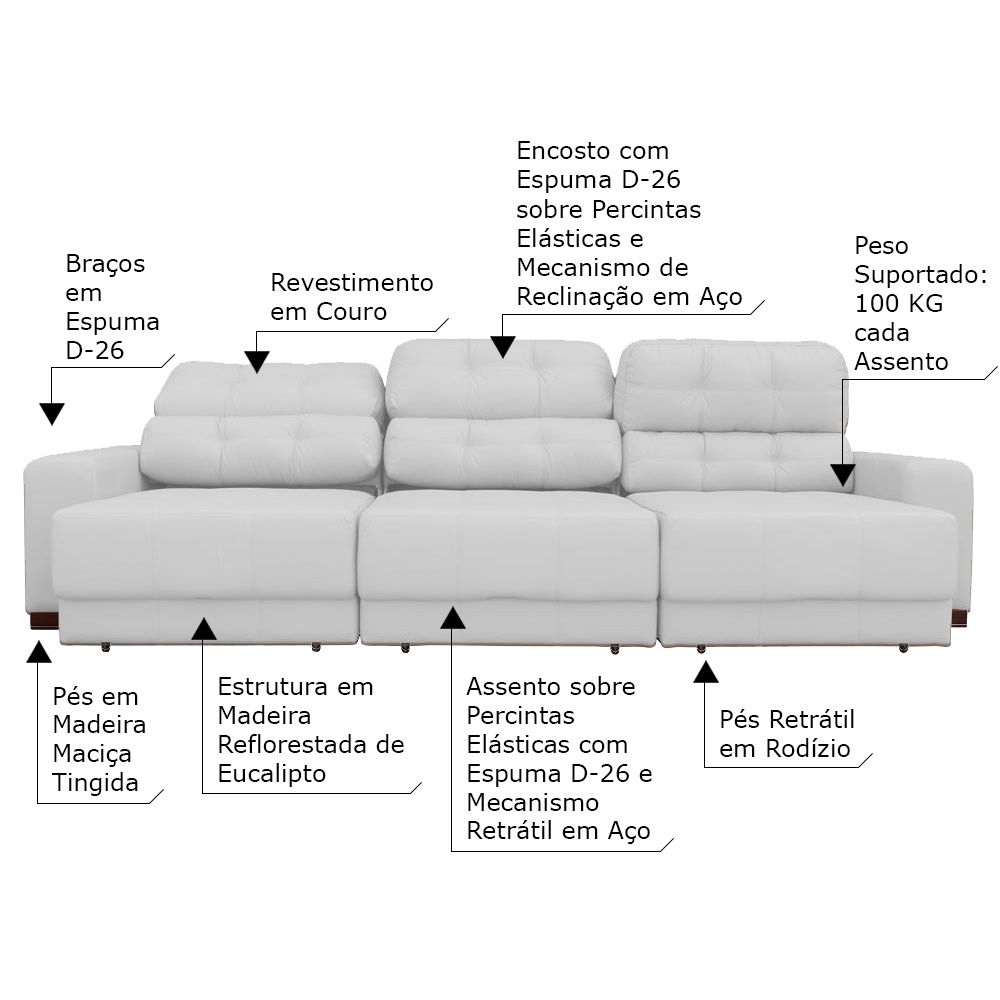 Sofá Sala de Estar Retrátil e Reclinável 5 Lugares Lisboa 350cm Couro Branco G58 - Gran Belo