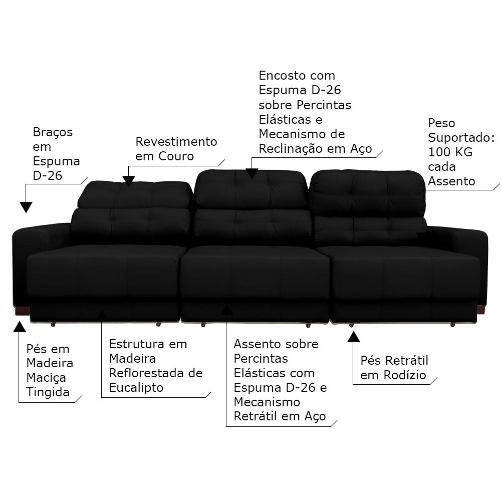 Sofá Sala de Estar Retrátil e Reclinável 5 Lugares Lisboa 350cm Couro Preto G58 - Gran Belo