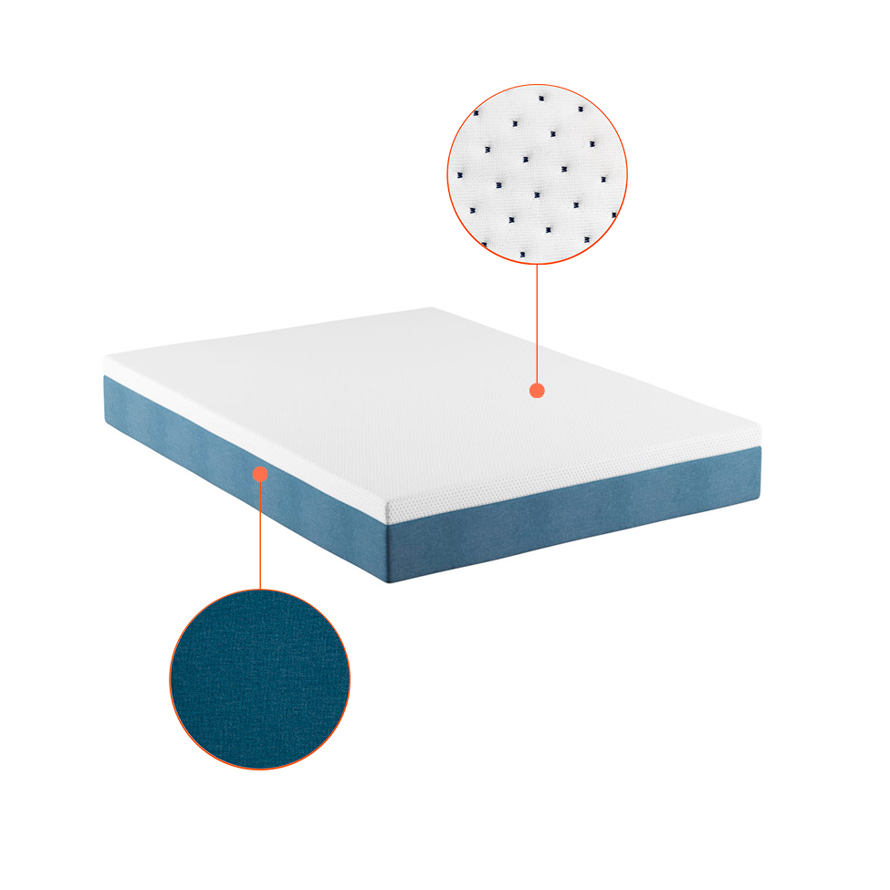 Cama Box King com Colchão Mola Ensacada Macio Guldi Natural e Azul