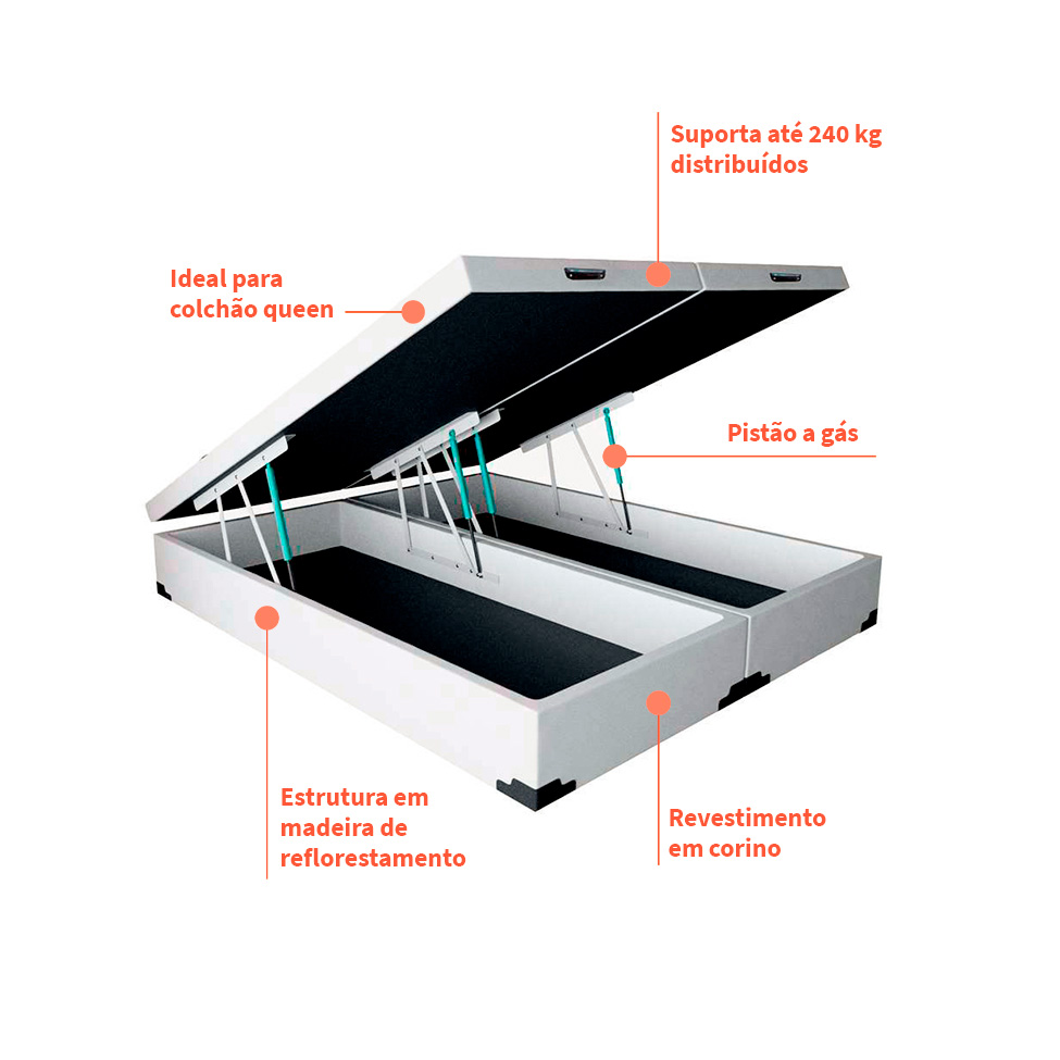 Cama Box Queen Martin Premium Revestimento Sintético Branco com Colchão Guldi Dream Mola Ensacada (30x158x198) Cinza e Branco