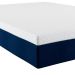 Cama Box Queen com Colchão Mola Ensacada Guldi Firme Branco e Azul