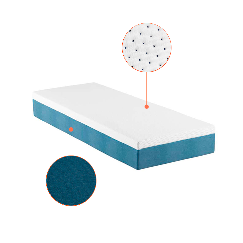 Cama Box Solteiro com Colchão Mola Ensacada Guldi Macio Branco e Azul