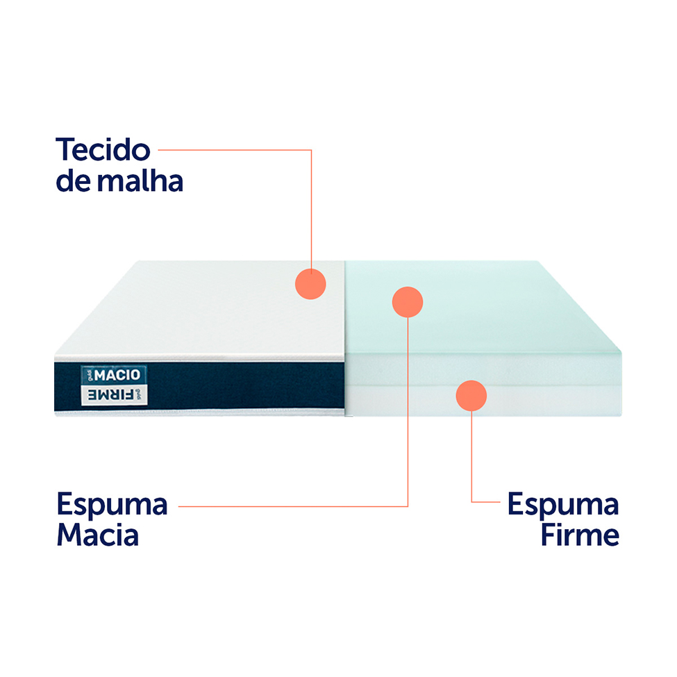 Colchão Casal Guldi Duplo Plus D28 (16x138x188) Branco e Azul