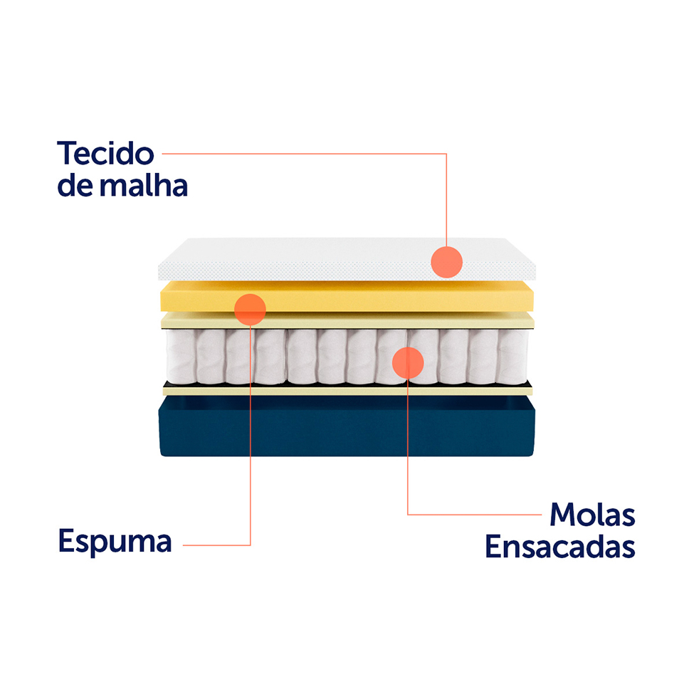Colchão Casal Mola Ensacada Guldi Original Macio (25x138x188) Azul e Branco